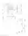 Fig. 02 - Vertical and horizontal circuit assemblies