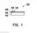 Fig. 02 - Multi-stack package-on-package structures
