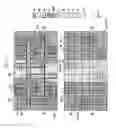 Fig. 06 - SEMICONDUCTOR DEVICE AND METHOD OF MANUFACTURING SEMICONDUCTOR DEVICE