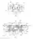 Fig. 02 - Method for manufacturing static random access memory device