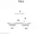 Fig. 06 - Display device