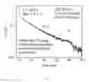 Fig. 09 - Low-voltage charge-coupled devices with a heterostructure charge-storage well
