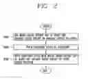 Fig. 04 - Multi-doped graphene and method for preparing the same