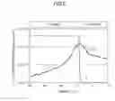 Fig. 06 - Semiconductor crystal substrate with Fe doping