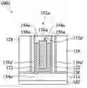 Fig. 01 - Semiconductor structure with unleveled gate structure