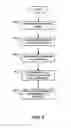 Fig. 06 - LEADLESS PACEMAKER SYSTEM