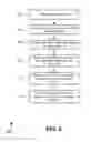 Fig. 09 - Offset vehicle crash elements