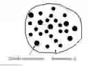 Fig. 01 - Anode material for secondary battery and non-aqueous electrolyte secondary battery using the same
