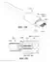 Fig. 07 - Sealed accessories for electronic devices