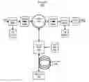 Fig. 01 - Pulsed laser for lidar system