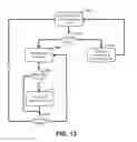 Fig. 09 - INDUCTIVE COUPLING FOR ELECTROSTATIC DISCHARGE