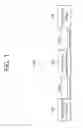 Fig. 02 - Wireless power transmission/reception device