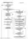Fig. 10 - Wireless power transmission apparatus and wireless power transmission system