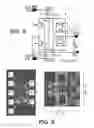 Fig. 13 - RF-to-DC power converters for wireless powering