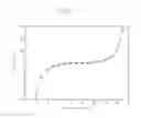 Fig. 07 - Variable gain amplifier and method of operating the same