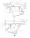 Fig. 07 - Mount for hand-held electronic scanners