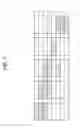 Fig. 08 - Method and apparatus for configuring frequency hopping pattern for MTC UE in wireless communication system