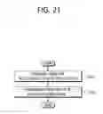 Fig. 22 - Method and apparatus for configuring frequency hopping pattern for MTC UE in wireless communication system