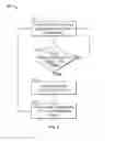 Fig. 07 - Systems and methods for echo or interference cancellation power-saving management in a communication system
