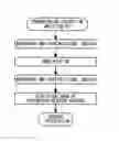 Fig. 01 - Transmitter, integrated circuit, detection section and method for testing integrated circuit