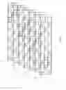 Fig. 08 - Radio communication device and response signal spreading method