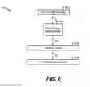 Fig. 07 - Aggregated metadata transfer at a data storage device