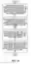 Fig. 02 - Methods and systems for orthogonal frequency division multiplexing (OFDM) multiple zone partitioning
