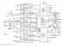 Fig. 01 - Multi-level clock and data recovery circuit