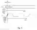 Fig. 07 - Signal phase optimization in memory interface training