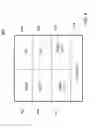 Fig. 05 - Cryptographic side channel resistance using permutation networks
