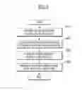 Fig. 07 - ENCRYPTED DATA MANAGEMENT METHOD AND DEVICE