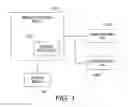 Fig. 02 - METHODS AND SYSTEMS OF SECURELY STORING DOCUMENTS ON A MOBILE DEVICE