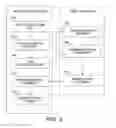 Fig. 06 - METHODS AND SYSTEMS OF SECURELY STORING DOCUMENTS ON A MOBILE DEVICE