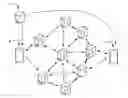 Fig. 01 - Secure data transfer