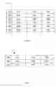 Fig. 05 - Secure data transfer