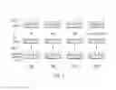 Fig. 07 - Future constraints for hierarchical chain of trust