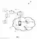 Fig. 02 - System and method for a dynamic-PKI for a social certificate authority