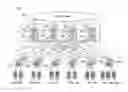 Fig. 01 - Group bundling priority dissemination through link-state routing protocol in a network environment