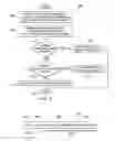 Fig. 05 - Group bundling priority dissemination through link-state routing protocol in a network environment