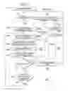 Fig. 06 - Group bundling priority dissemination through link-state routing protocol in a network environment