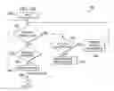 Fig. 07 - Group bundling priority dissemination through link-state routing protocol in a network environment