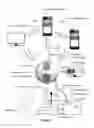 Fig. 04 - DOORBELL COMMUNICATION SYSTEMS AND METHODS