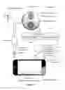 Fig. 15 - DOORBELL COMMUNICATION SYSTEMS AND METHODS