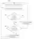 Fig. 01 - INTELLIGENT TRANSPORTATION SYSTEM, HOST PROCESSOR, VEHICLE AND METHOD THEREFOR