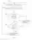 Fig. 05 - INTELLIGENT TRANSPORTATION SYSTEM, HOST PROCESSOR, VEHICLE AND METHOD THEREFOR