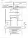 Fig. 07 - COMMUNICATION DEVICE, COMMUNICATION METHOD, COMMUNICATION SYSTEM, AND COMPUTER PROGRAM PRODUCT