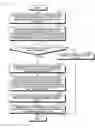 Fig. 22 - COMMUNICATION DEVICE, COMMUNICATION METHOD, COMMUNICATION SYSTEM, AND COMPUTER PROGRAM PRODUCT