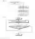Fig. 24 - COMMUNICATION DEVICE, COMMUNICATION METHOD, COMMUNICATION SYSTEM, AND COMPUTER PROGRAM PRODUCT