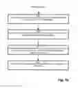 Fig. 16 - Access network dual path connectivity