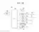 Fig. 16 - Transmission device, transmission method, reception device and reception method